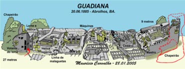 Naufragio Guadiana - Link externo www.naufragiosdobrasil.com.br